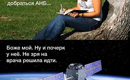 Загальне спостереження.