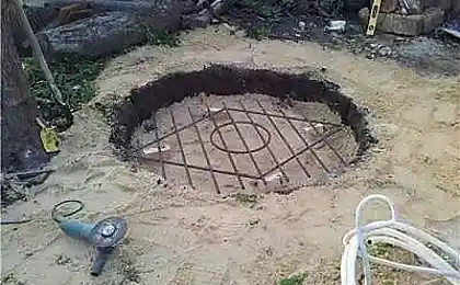 Східна піч Табір цегли своїми руками