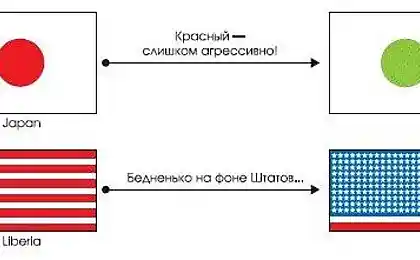 Очередной ребрендинг флагов