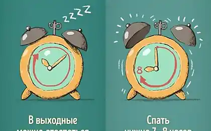 12 de los hábitos que tenemos en vano consideramos útiles