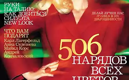 Видеореклама в российском Vogue