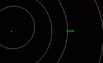 Астероїд J002E3 і хронологія подій