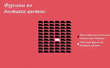 Киноштампы