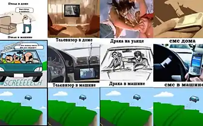 Ситуации вызывающие опасность