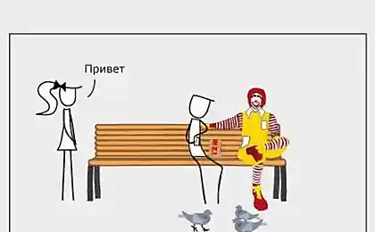 Самооценка