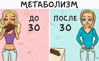 6 consejos prácticos, como no располнеть con la edad