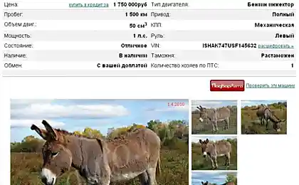 Внедорожник с полным приводом