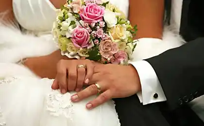 Історія залучення кільця