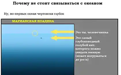 Чому не з'єднується з океаном?