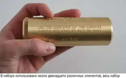 Миниатюрный набор для выживания