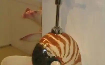 Фістоли