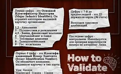 Кількість на пластиковій картці (1 малюнок)