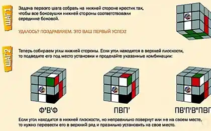 Як зібрати куб Рубіка. Знайдіть секретні іграшки нашого дитинства!