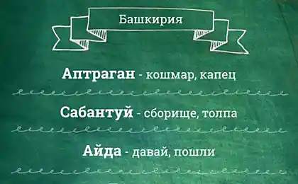 100 Фраз, Которые ДОЛЖЕН Знать Каждый