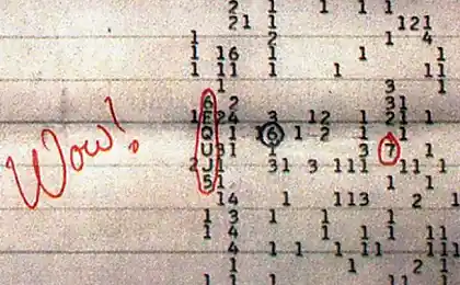 9 incidents that make the Earth a hell of a mysterious place