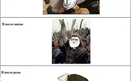 Алкоголь и опьянение