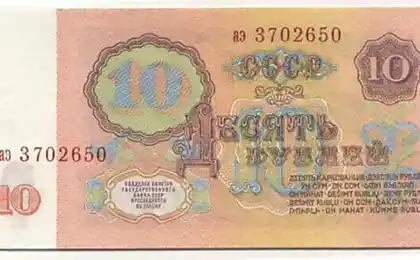 Яка середня заробітна плата в СРСР