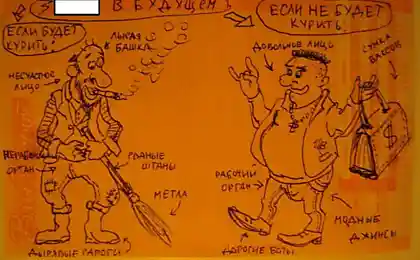 Безрадостные перспективы