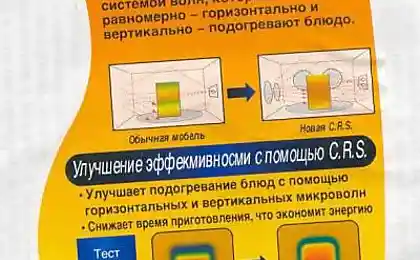 Мрачный перевод инструкции