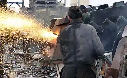 Як інки розподіляють