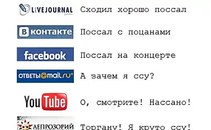 О чём пишут в соц. сетях