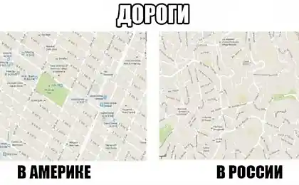 Способ мышления