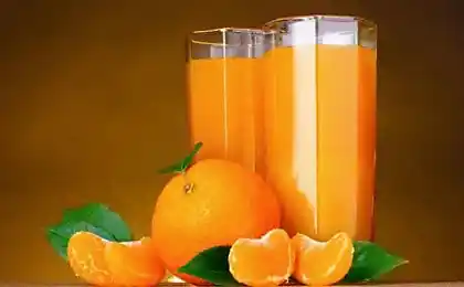 Orange facts
