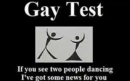 Gay Test