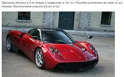 9 самых дорогих автомобилей за 2014-2015 г