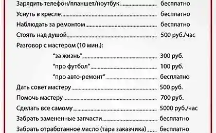 Оголошення