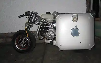 Що таке Mac для