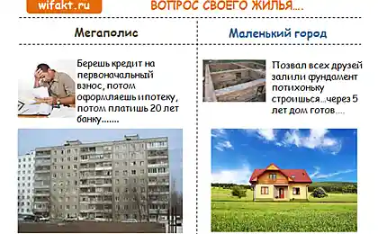 Почему хочется вырваться из мегаполиса в сельскую местность?