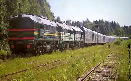 Музей БЖРК В/Ч No 54090 Перм-76