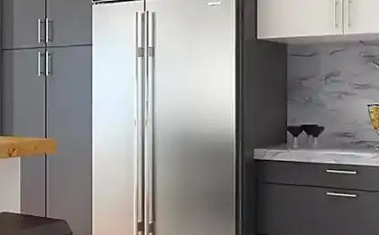 Sub-Zero Appliance Repair in Orange County | Expert Wolf & Sub-Zero Service