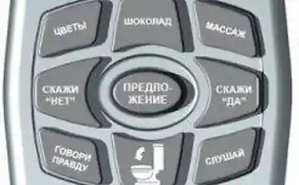 Мужской и женский пульты управления