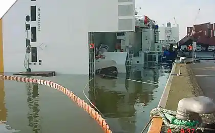 Аварії морського порту