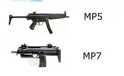 МР-технологии