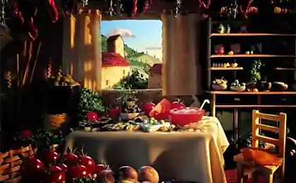 Мир овощей и фруктов