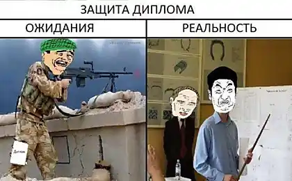Що ви чекаєте і як це зазвичай буває.