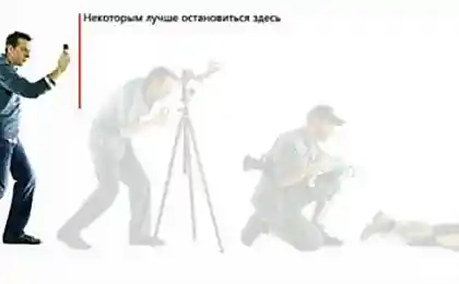 Иногда лучше остановиться заранее