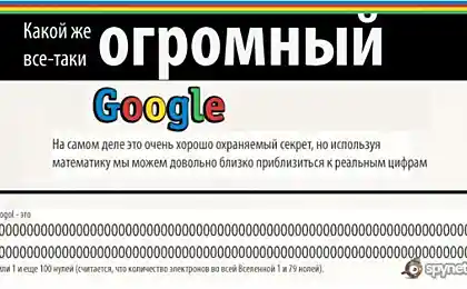 Невероятно огромный Google