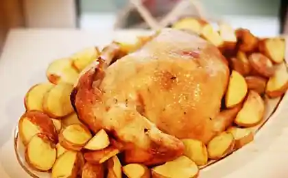 Картошка с курицей сгорела