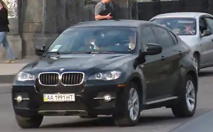Автомобіль - дзеркало