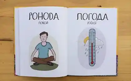 Чекерний чесько-російський словник у фотографіях