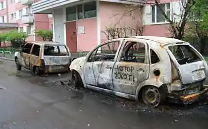 ПІСЛЯ ЧОРНІ