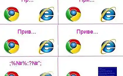 Разговор браузеров