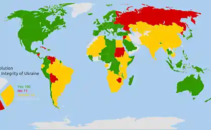 Кто и как голосовал в ООН по Украине