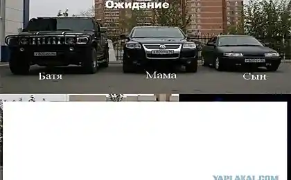 Ожидание-реальность