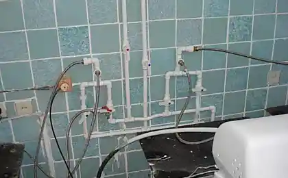 Горячая вода / Холодная вода