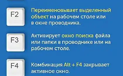 Ці 12 ключів є реальним пошуком! Я роблю подвійну роботу зараз.
